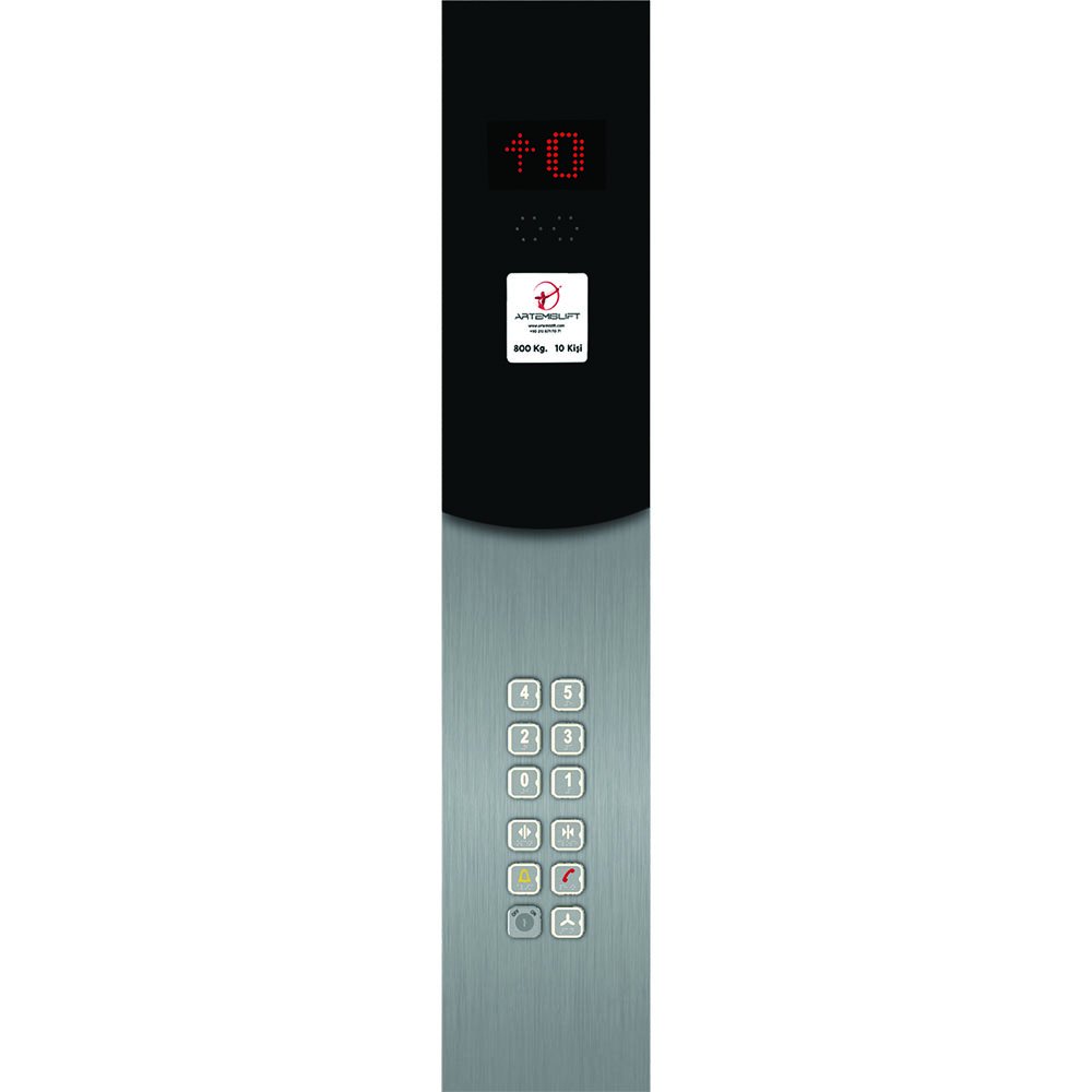 Genus3